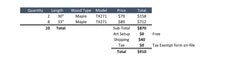 Tomball Trophy Bat Order